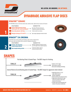 Dynabrade Abrasive Flap Discs Brochure