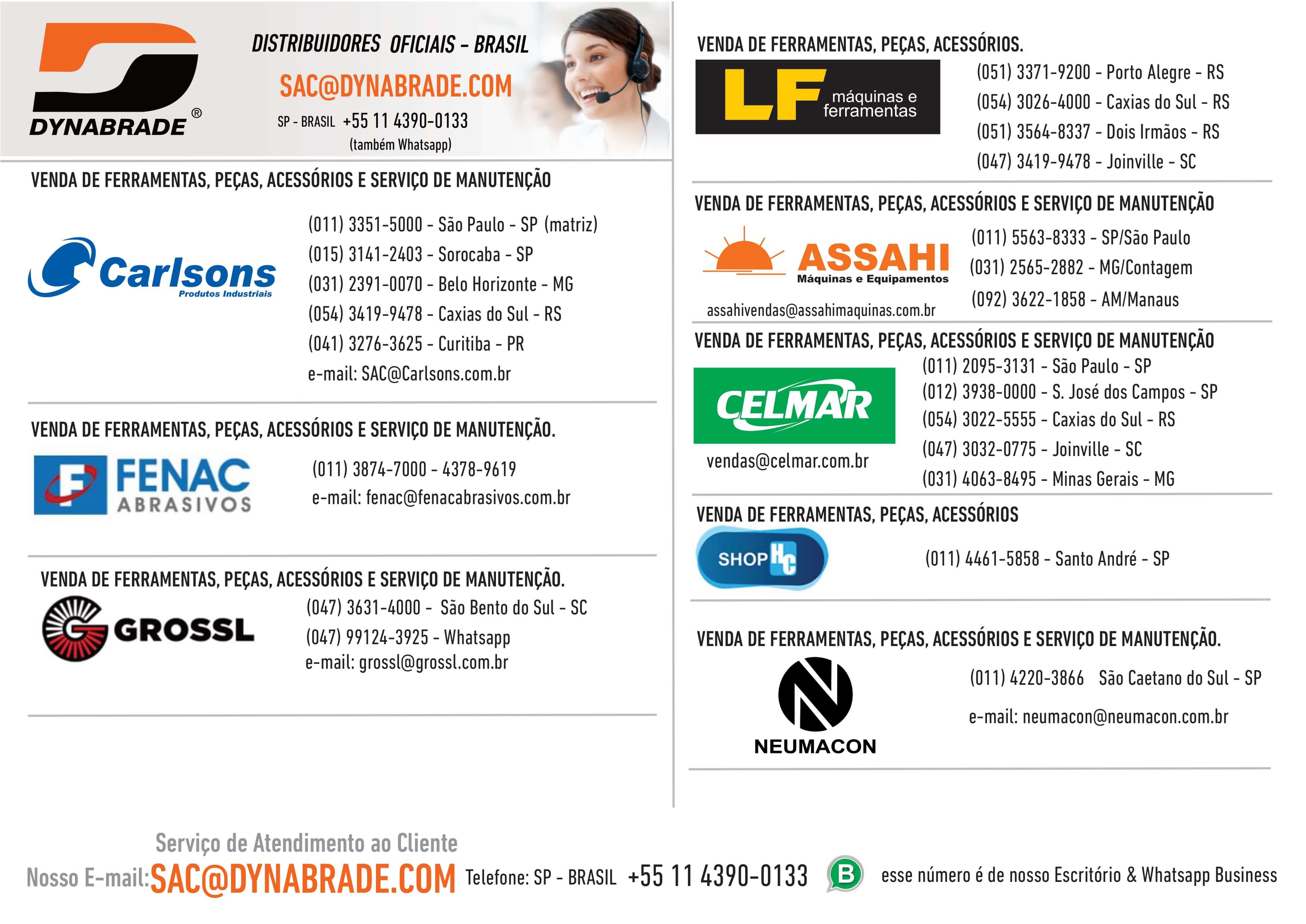 Dynabrade South America Distributors 2