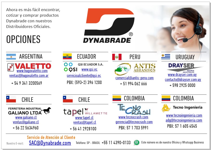 Dynabrade South America Distributors 2